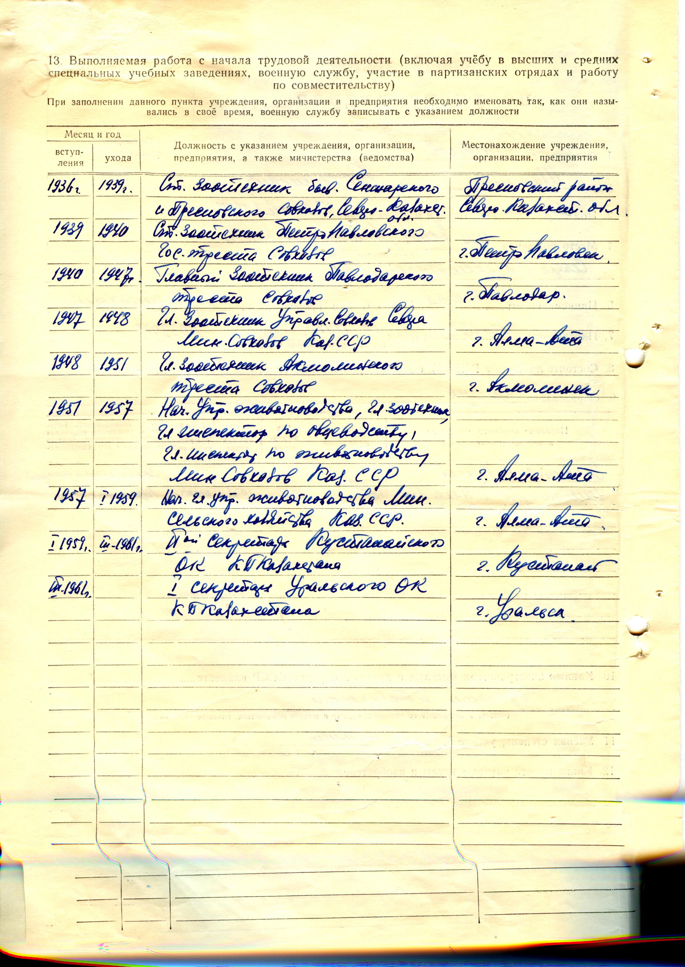 личный листок - 0002