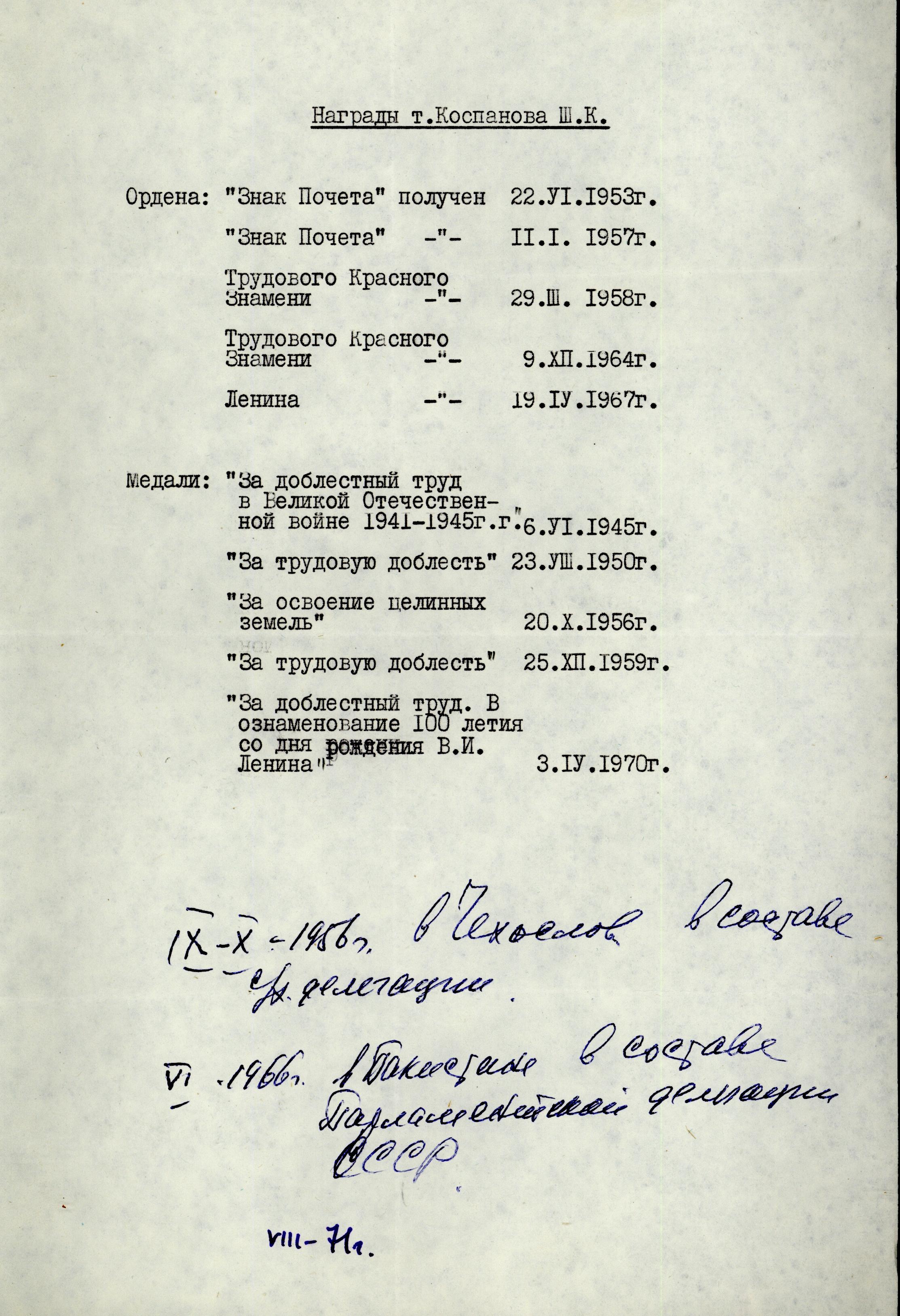 список наград