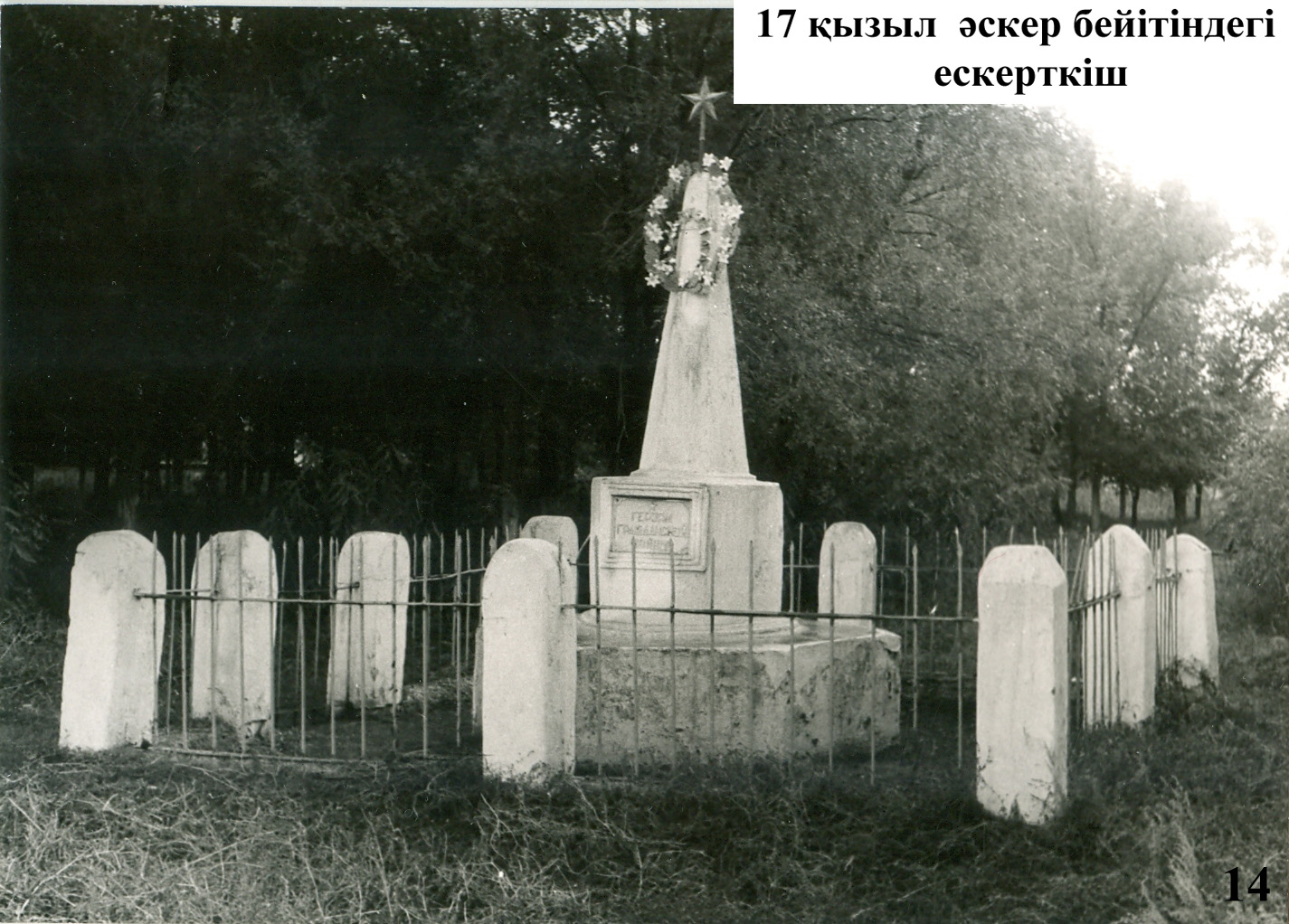 Место гибели красноармейцев